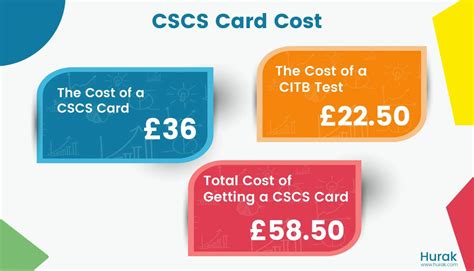 cssc lotto|cssc card discounts.